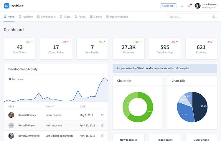 Tabler - Free Bootstrap Dashboard templates