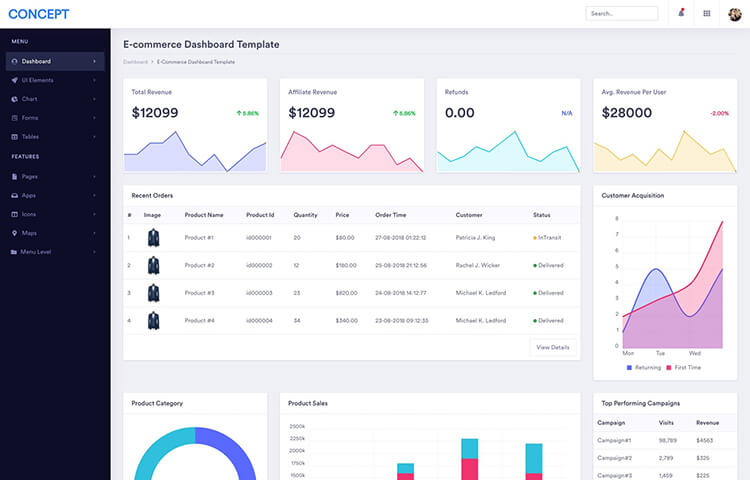 Concept - Free Bootstrap Dashboard templates