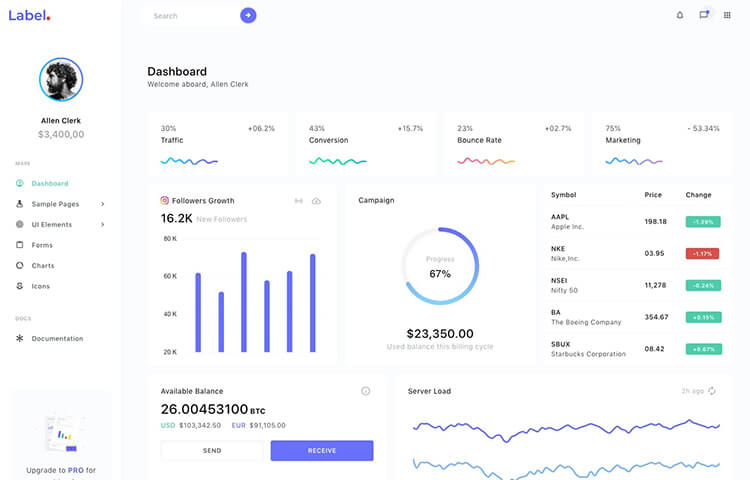 Label - Free Bootstrap Admin templates