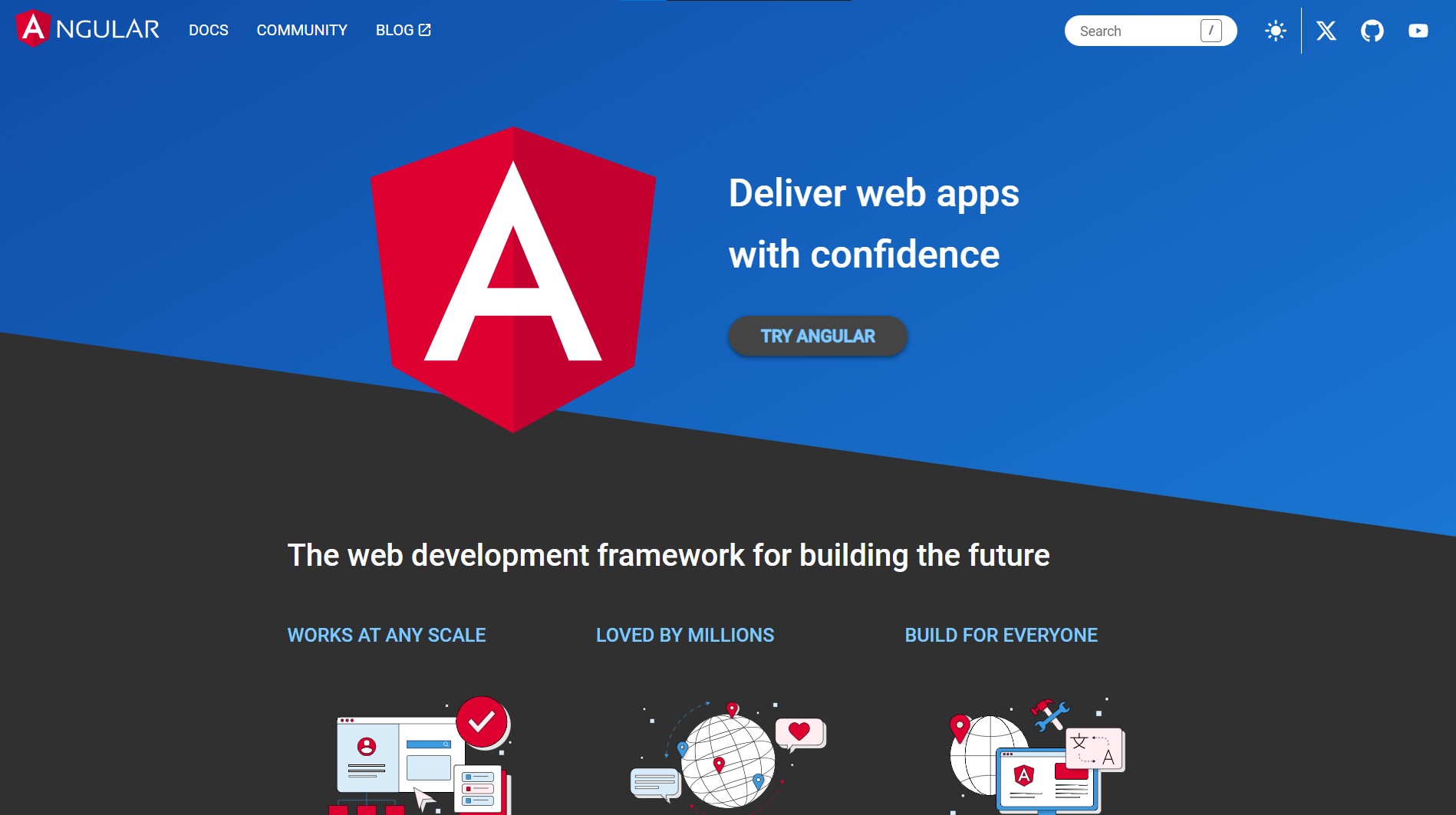 Angular- Best JavaScript Framework