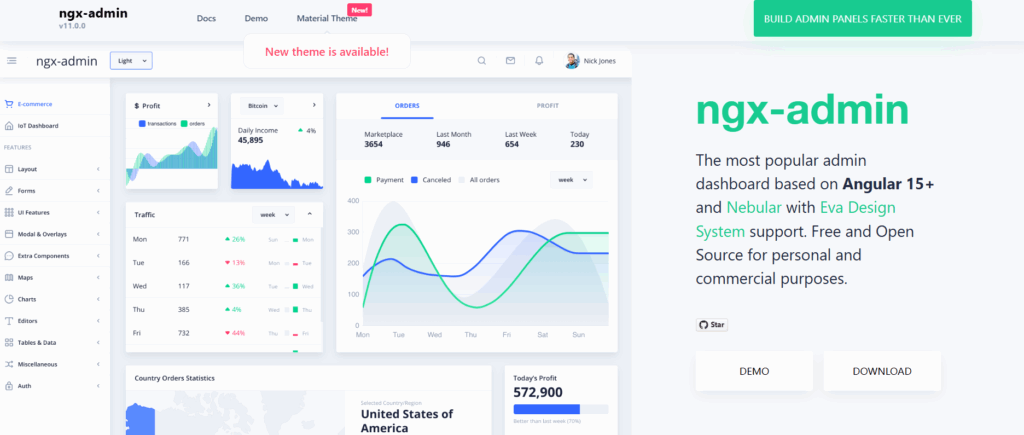 7+ Best Angular eCommerce Dashboard Templates in 2025 | GrayGrids